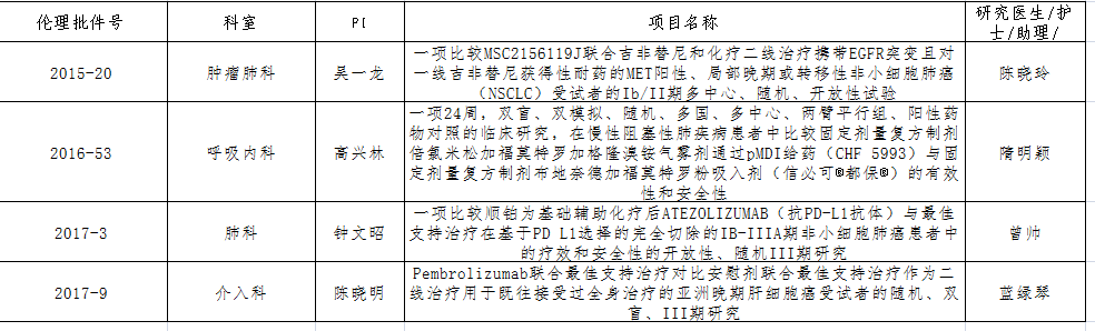 截图3(1).png 截图3(1).png
