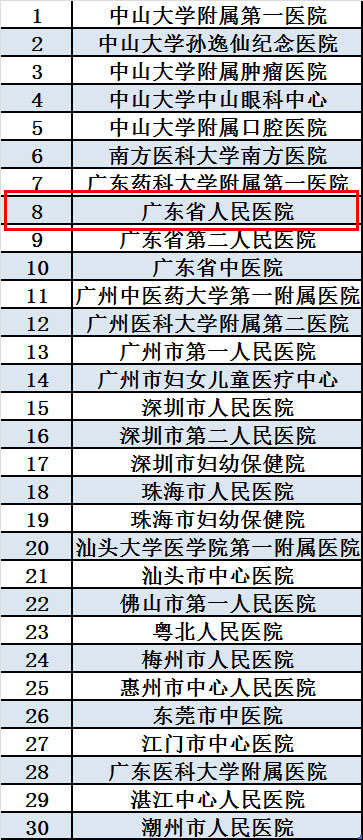 首批互联网医院名单.jpg