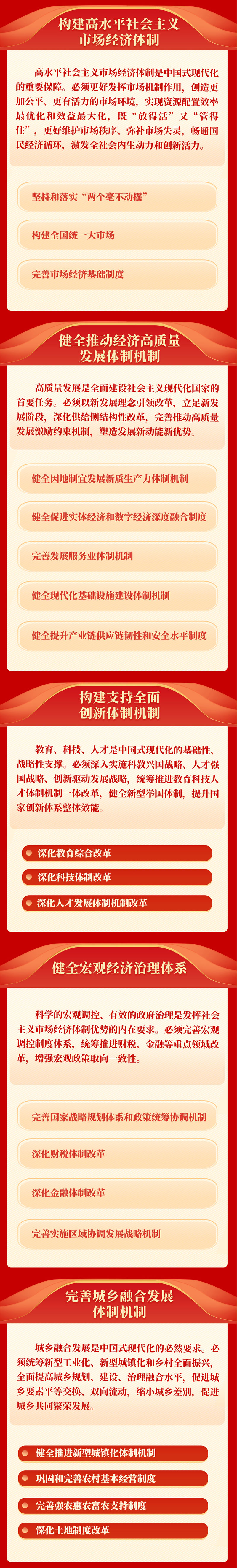 三中全会-6.jpg