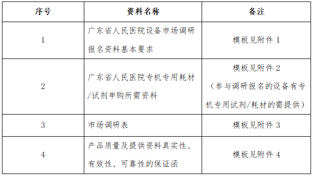 表2.png